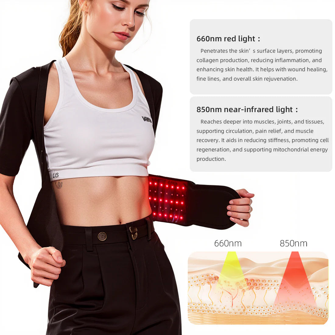 ThermaRay™ - Red Light Therapy Belt