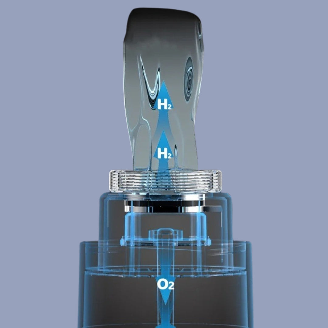 HydraWell™ Health Water Bottle