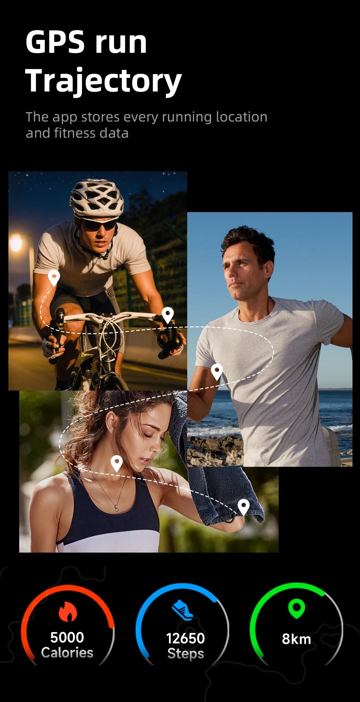 Smart Health & Fitness Wristband