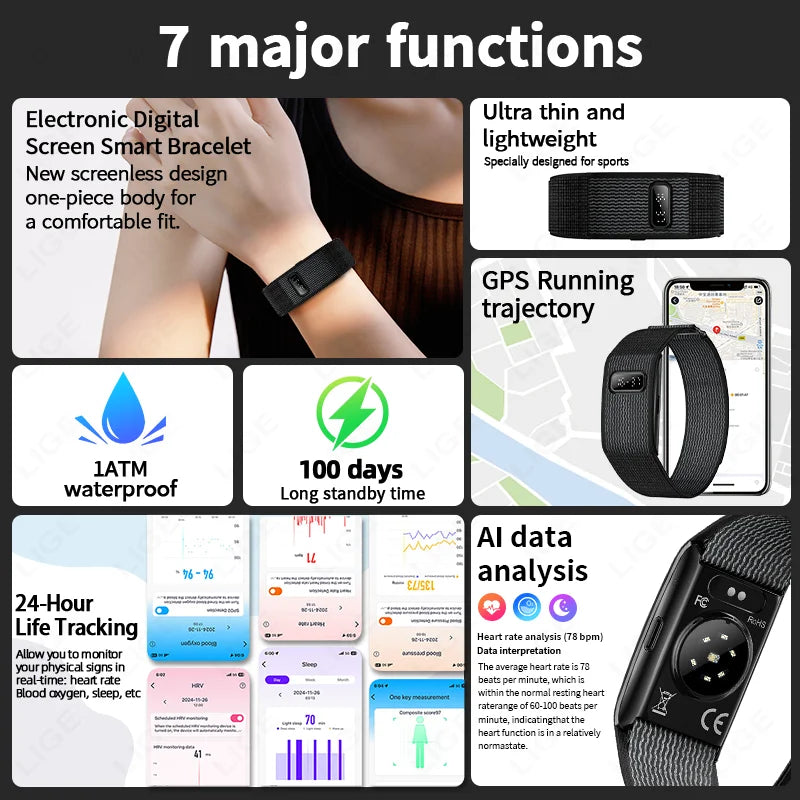 Smart Health & Fitness Wristband