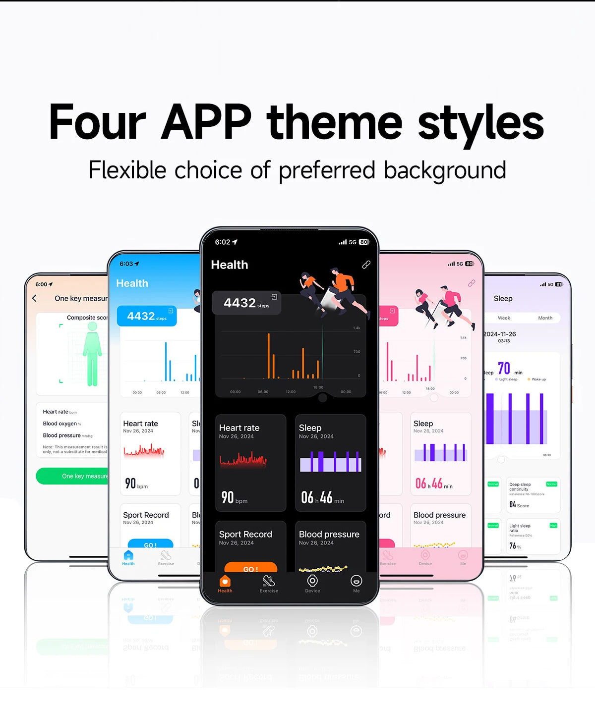 Smart Health & Fitness Wristband