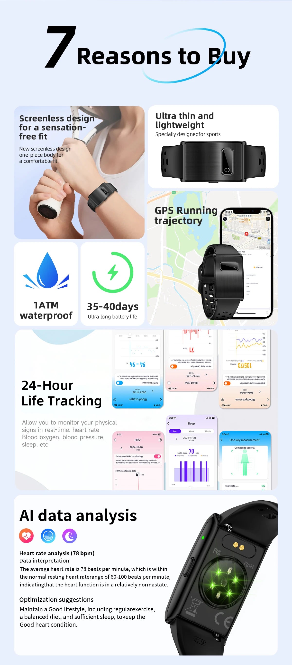 Smart Health & Fitness Wristband