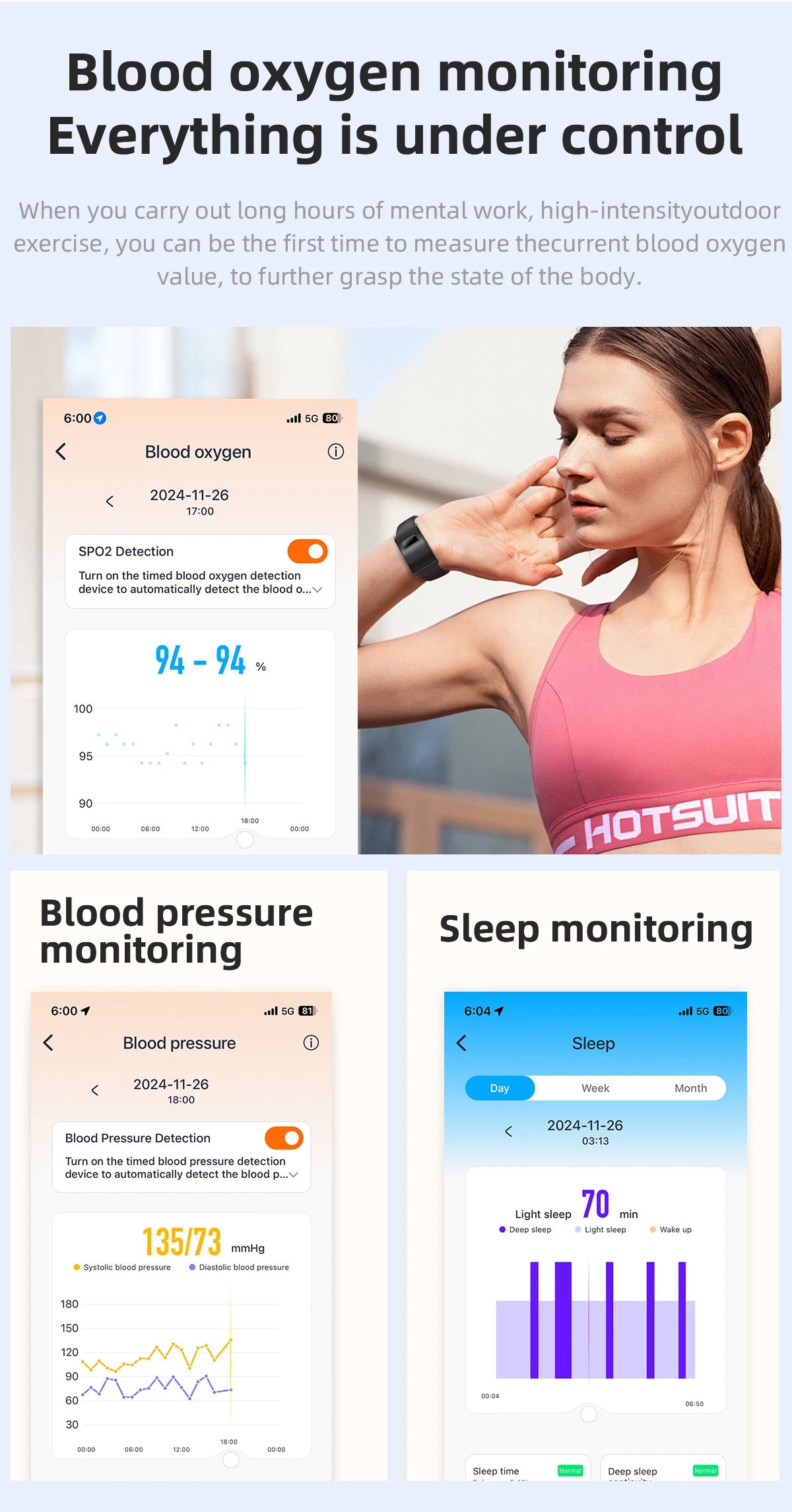 Smart Health & Fitness Wristband