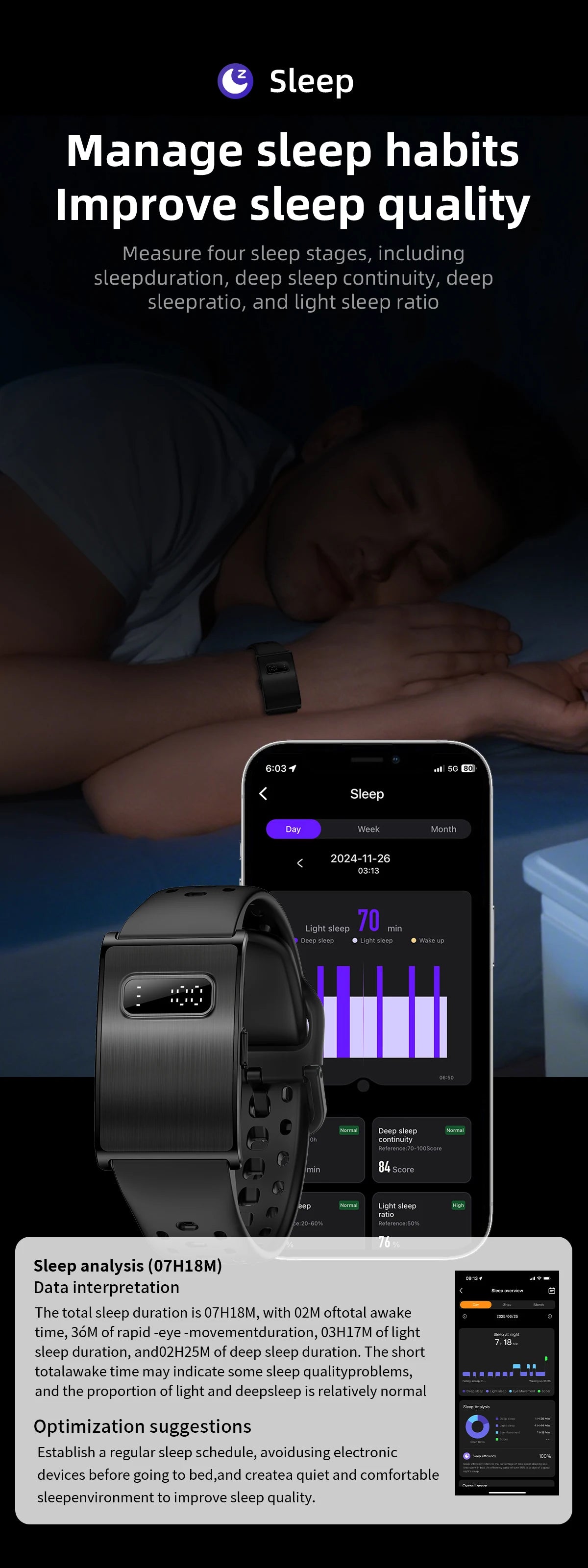 Smart Health & Fitness Wristband