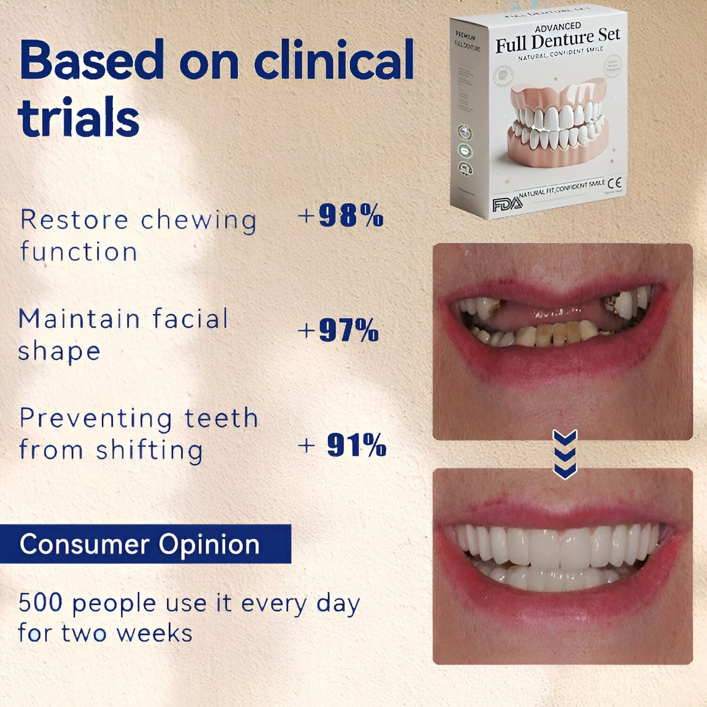 SmileSure™ - Denture Set